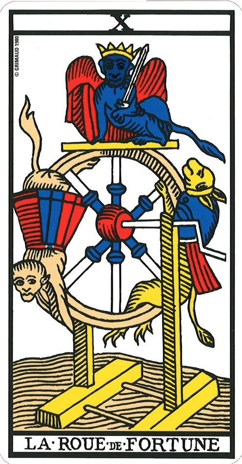 La Roue de la Fortune